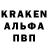 ТГК концентрат Vistor Kotch